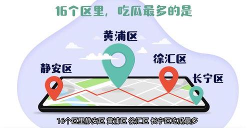 吃瓜群犯法,揭秘网络社交的边界